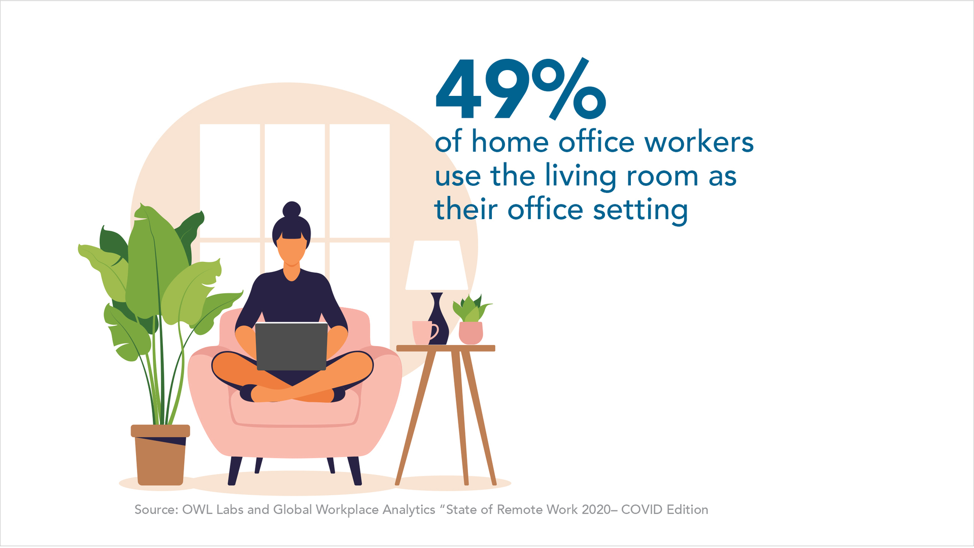 20210217 RW-RF INFO 27