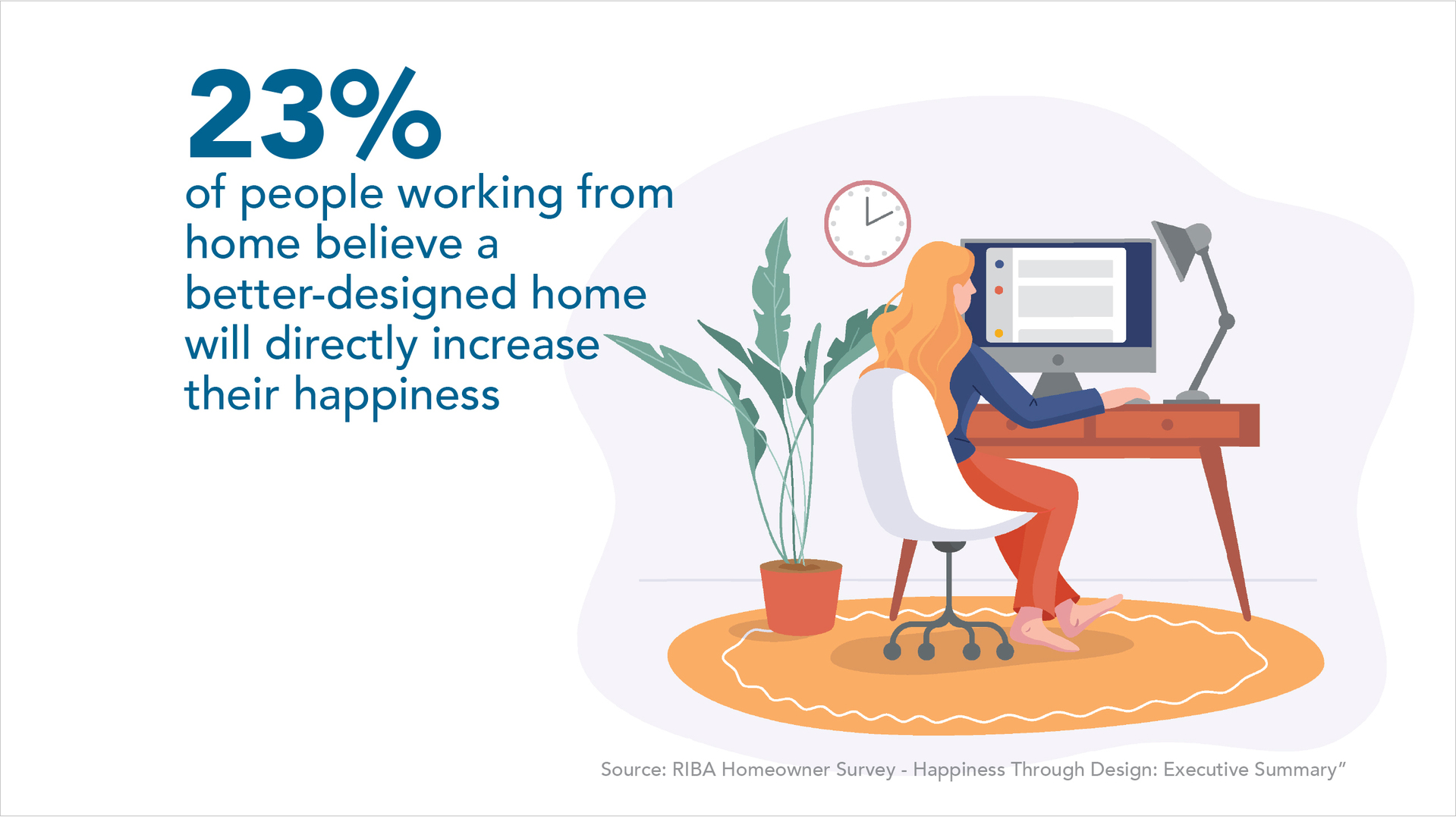 20210217 RW-RF INFO 28